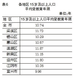 江阴祝塘人口多少_江阴祝塘中心小学