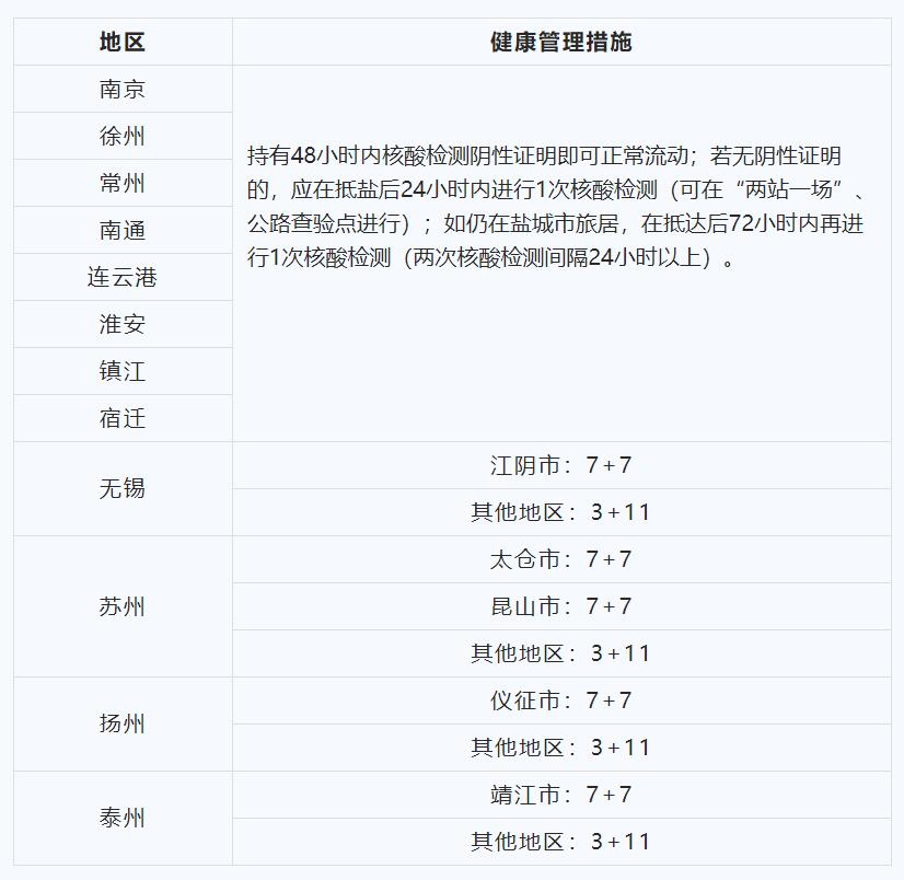 QQ截图20220511141428.jpg QQ截图20220511141428.jpg