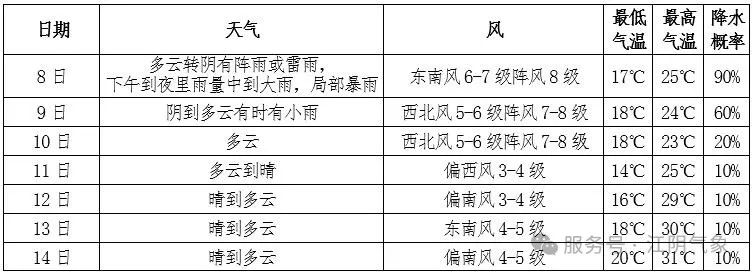 QQ截图20250507172833.jpg